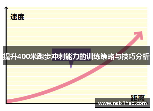 提升400米跑步冲刺能力的训练策略与技巧分析