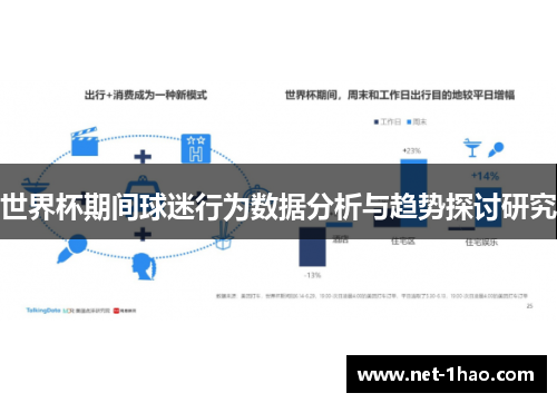 世界杯期间球迷行为数据分析与趋势探讨研究