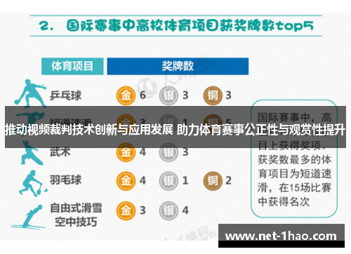 推动视频裁判技术创新与应用发展 助力体育赛事公正性与观赏性提升