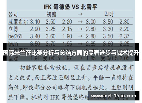 国际米兰在比赛分析与总结方面的显著进步与战术提升