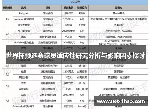 世界杯预选赛球员适应性研究分析与影响因素探讨