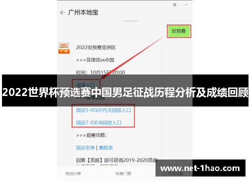 2022世界杯预选赛中国男足征战历程分析及成绩回顾