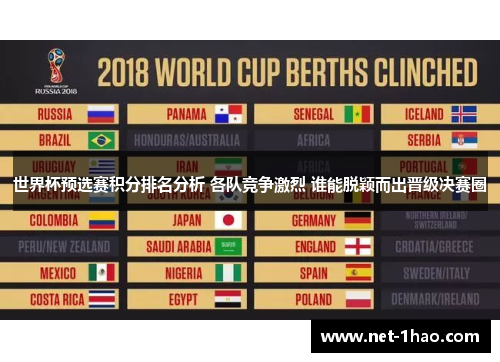 世界杯预选赛积分排名分析 各队竞争激烈 谁能脱颖而出晋级决赛圈